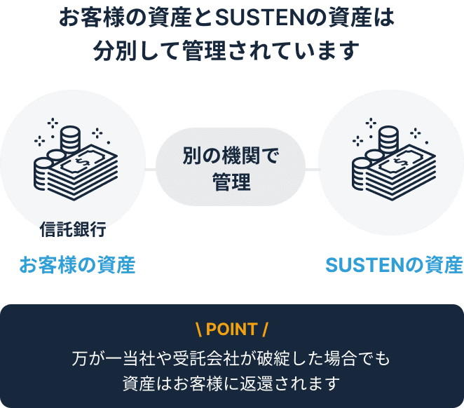 画像の代替テキスト