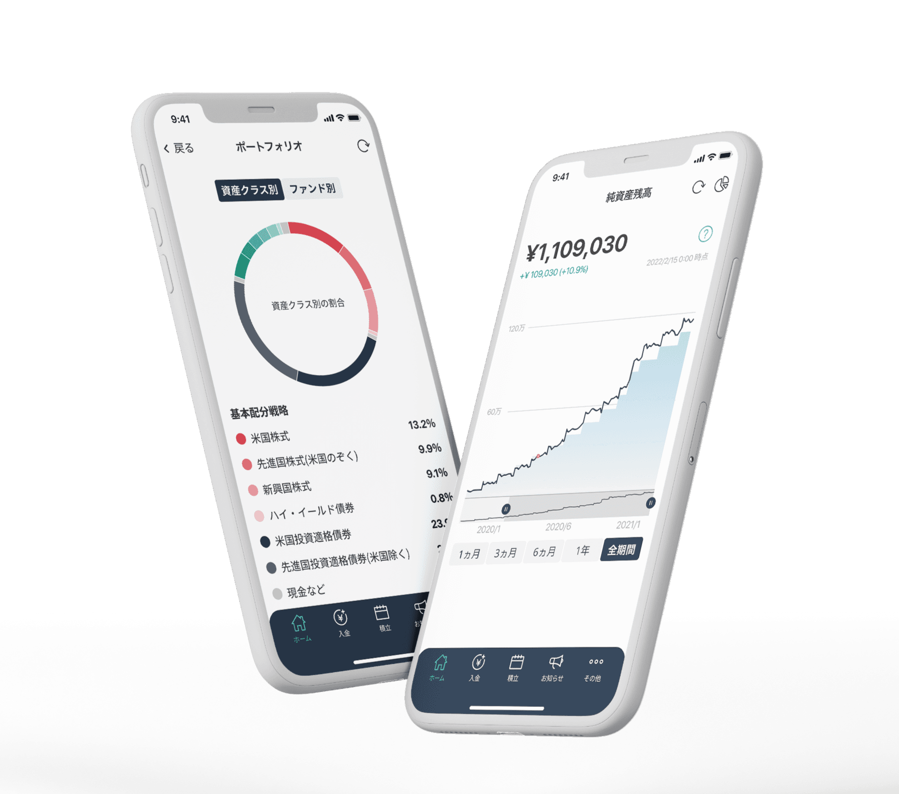 画像の代替テキスト